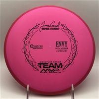 Axiom Electron Soft Envy 170.1g